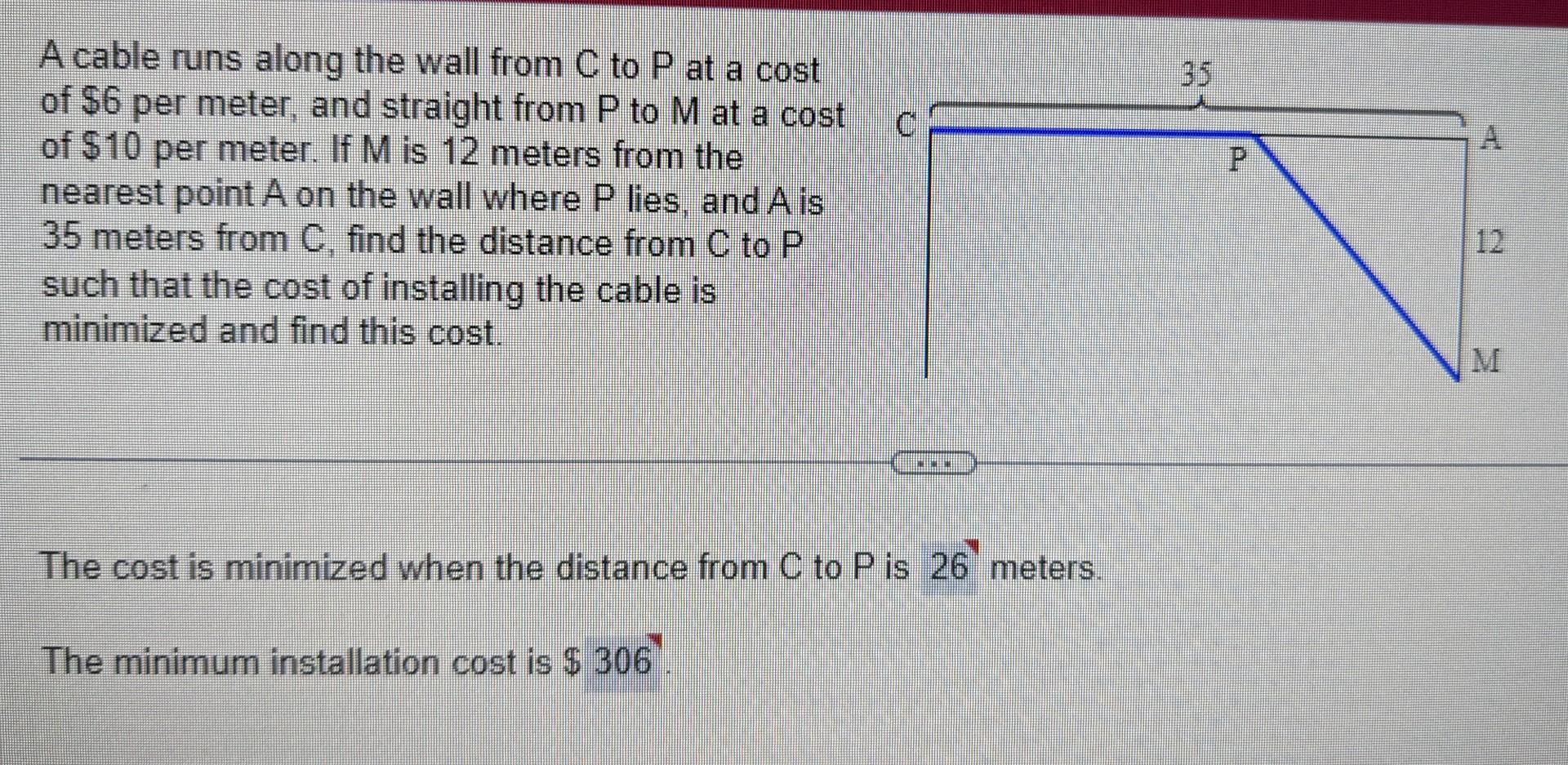 Solved A cable runs along the wall from C to P at a cost of