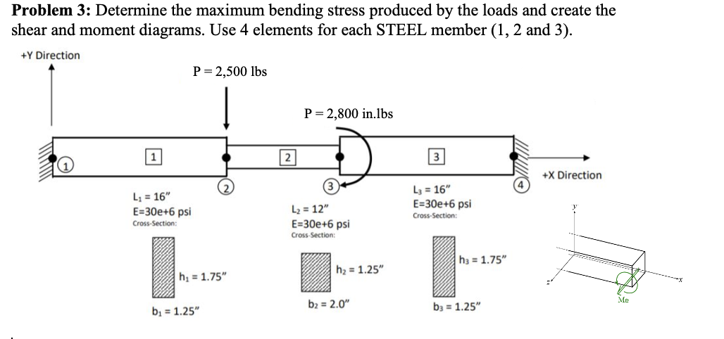 Problem 3: Determine the maximum bending stress | Chegg.com