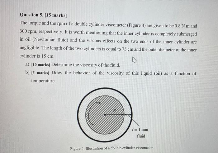 Solved Question 5. (15 marks] The torque and the rpm of a | Chegg.com