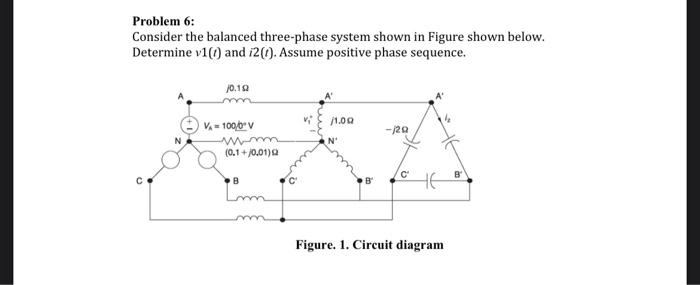 Solved Problem 6: Consider the balanced three-phase system | Chegg.com