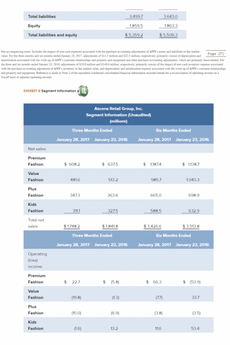 Solved Page 13 CASE 33 ASCENA ODDS OF SURVIVAL IN SPECIALTY