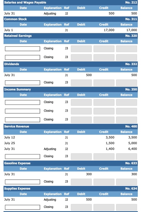 Solved journalize closing entries / post the closing entries | Chegg.com