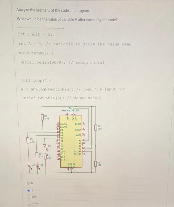 Solved Analyze the segment of the code and diagram What | Chegg.com