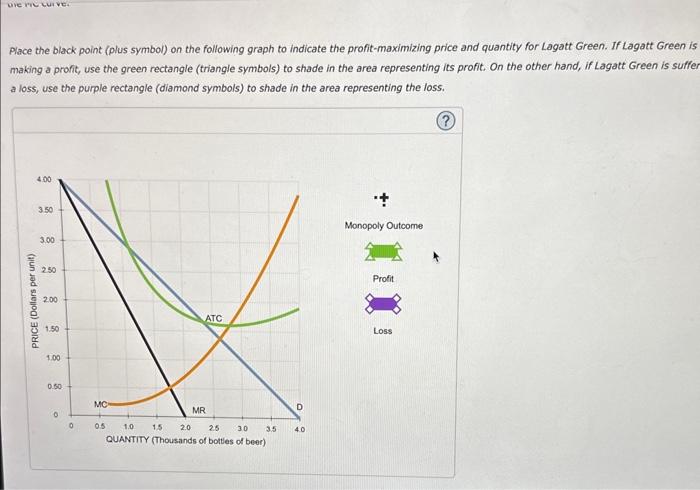 Solved 4. Profit Maximization And Loss Minimization Lagatt | Chegg.com