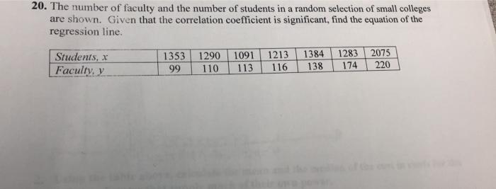 Solved 20. The Number Of Faculty And The Number Of Students 