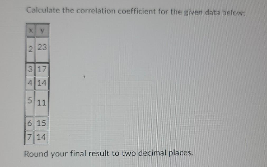 Solved Calculate the correlation coefficient for the given | Chegg.com
