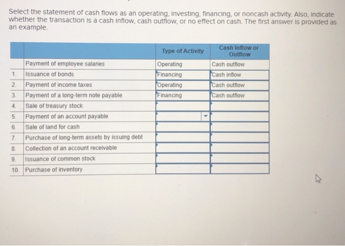 solved-select-the-statement-of-cash-flows-as-an-operating-chegg