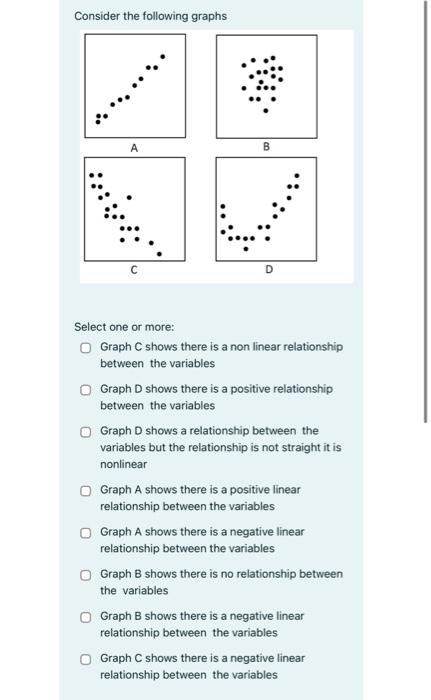 no relationship graph