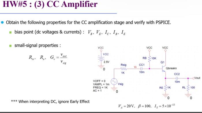 Solved HW#5: (3) CC Amplifier Obtain the following | Chegg.com