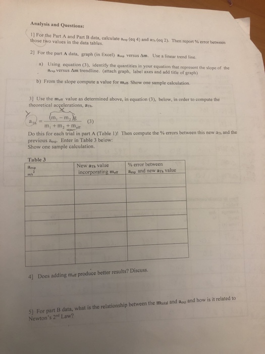 Analysis and Questions: 1) For the Part A and Part B | Chegg.com