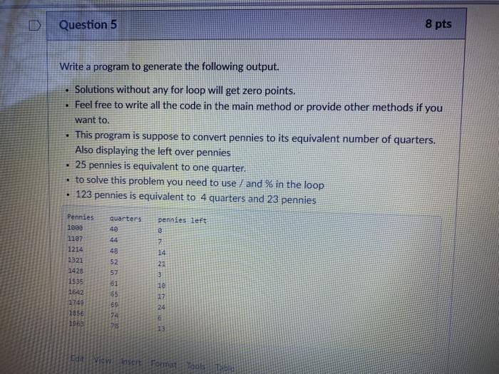 Solved D Question 3 4 pts Assume that the variable a | Chegg.com