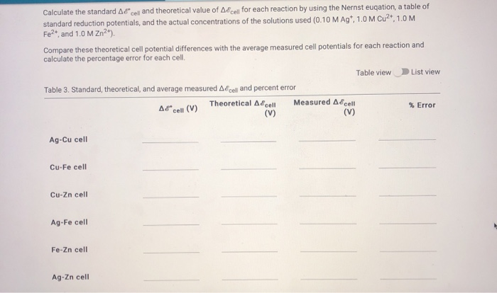 Solved Calculate the standard Acell and theoretical value of | Chegg.com