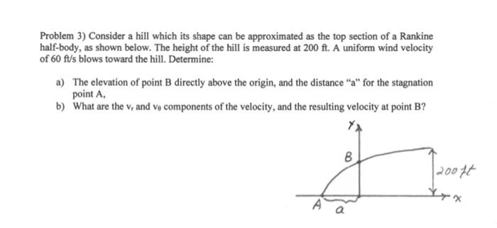 Solved Problem 3) Consider a hill which its shape can be | Chegg.com