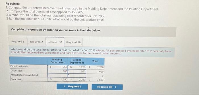 Solved Required: 1. Compute the predetermined overhead rates | Chegg.com