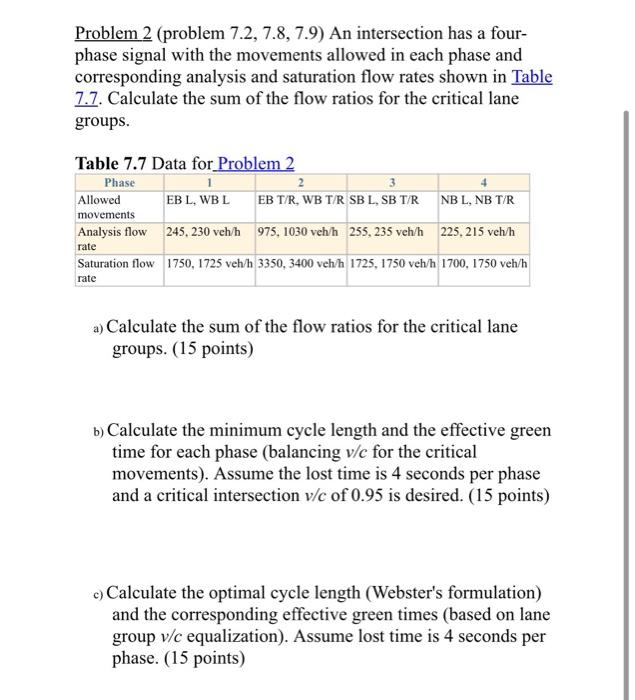 Solved Problem 2 (problem 7.2, 7.8, 7.9) An intersection has | Chegg.com