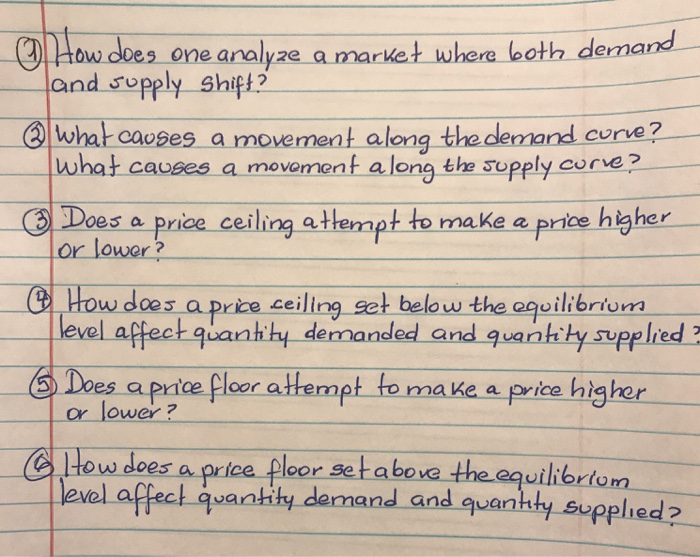 solved-how-does-one-analyze-a-market-where-both-demand-and-chegg