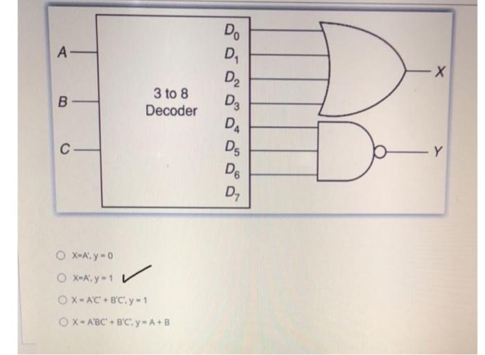Solved A B 3 to 8 Decoder C- O X-A.y=0 O X-A.y-1 | Chegg.com