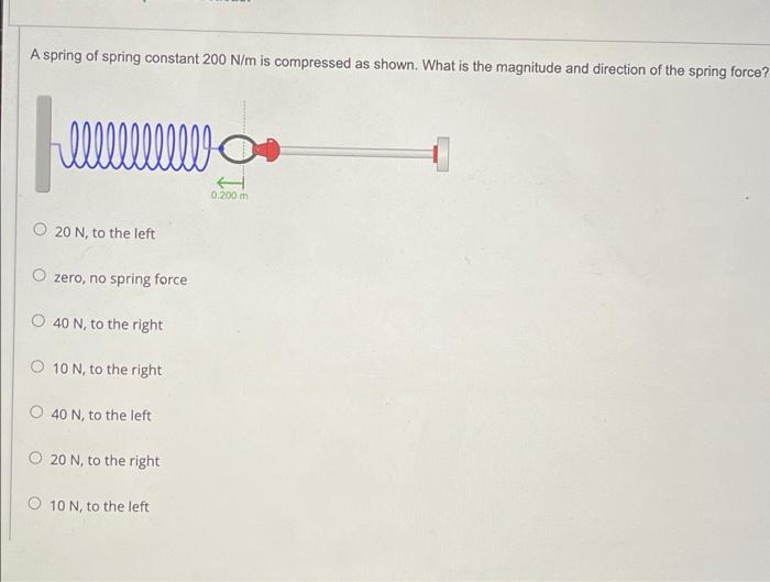 Solved A spring of spring constant 200 N/m is compressed as | Chegg.com