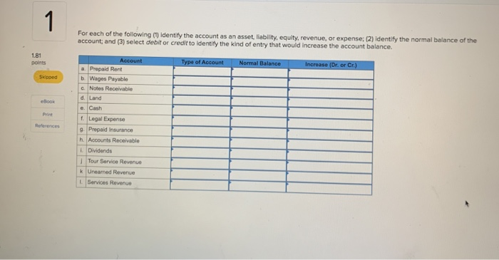 Solved 1 For each of the following (1) identify the account | Chegg.com