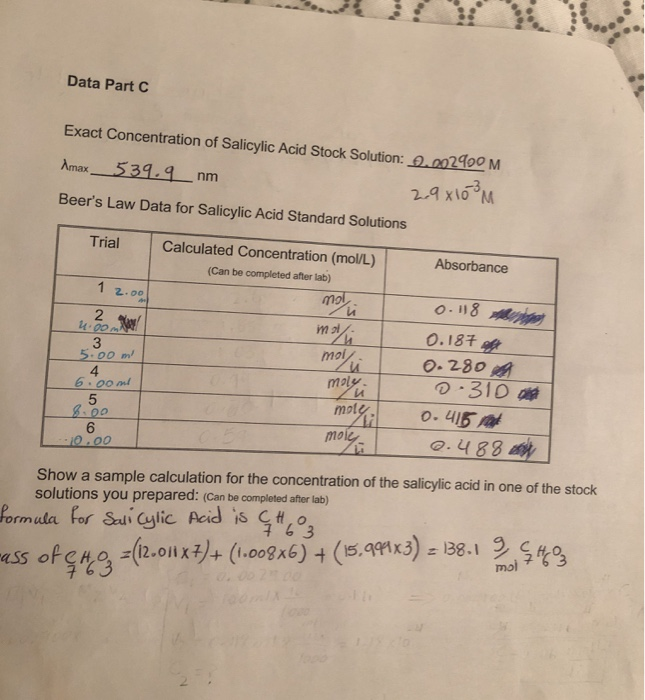 Solved Data Part Exact Concentration Of Salicylic Acid Stock Chegg Com