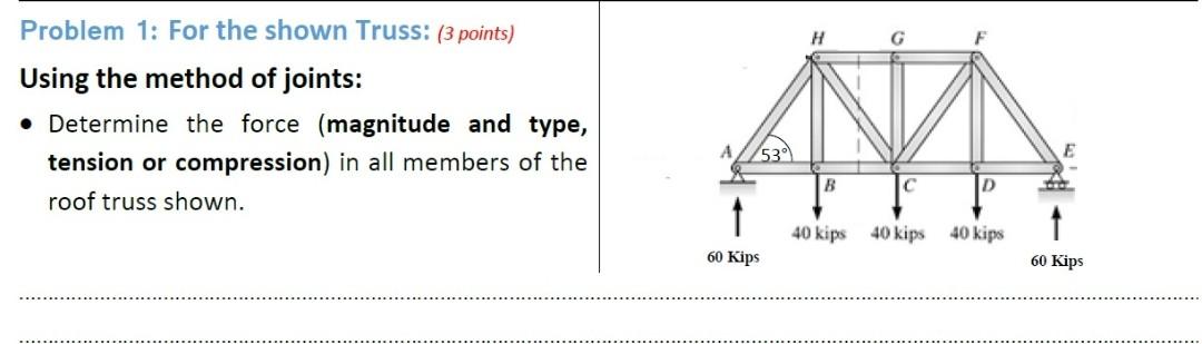 Solved Problem 1: For the shown Truss: (3 points) H Using | Chegg.com