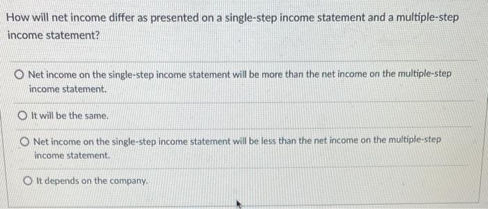 solved-how-will-net-income-differ-as-presented-on-a-chegg