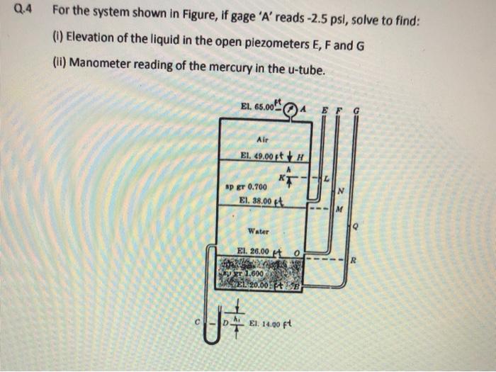 Solved Q.4 For the system shown in Figure, if gage 'A' reads | Chegg.com