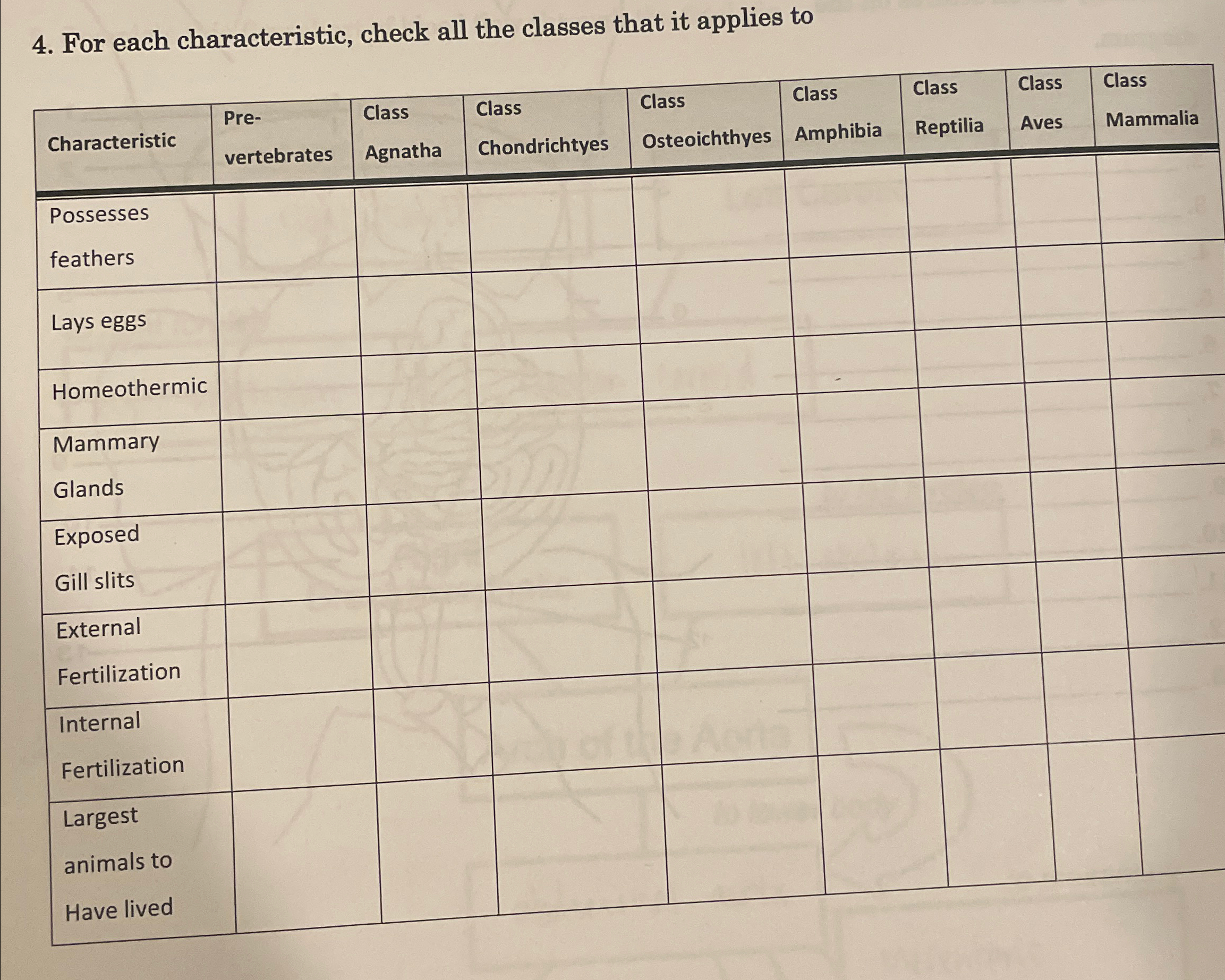 Solved For each characteristic, check all the classes that | Chegg.com
