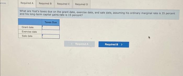 Solved Yost received 300 NQOs (each option gives Yost the | Chegg.com