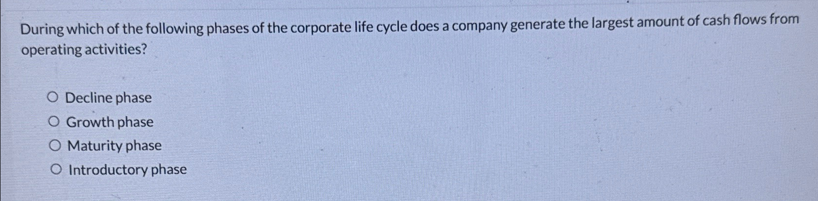 Solved During which of the following phases of the corporate | Chegg.com