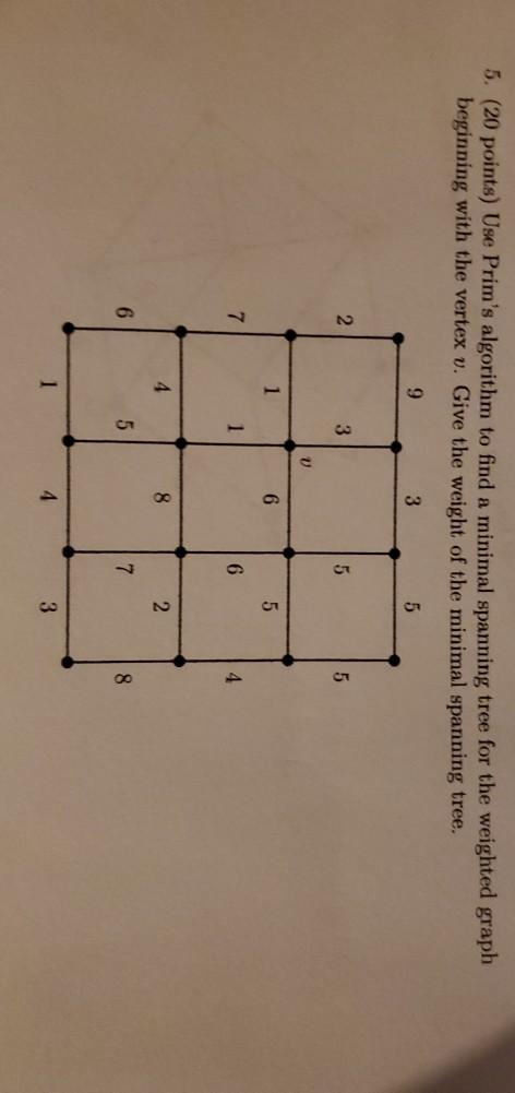 Solved 5. (20 points) Use Prim's algorithm to find a minimal | Chegg.com