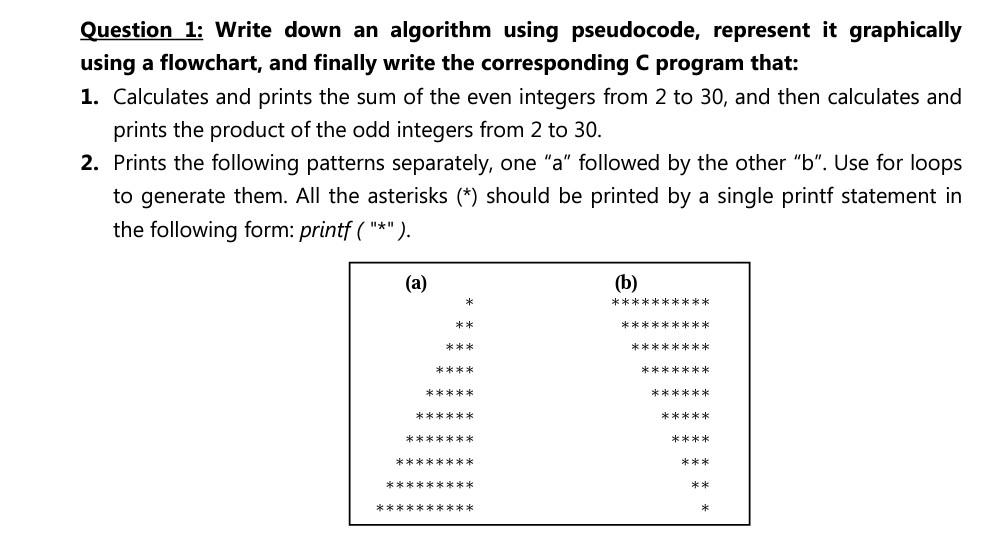 week 5 assignment pseudocode and flowchart solution