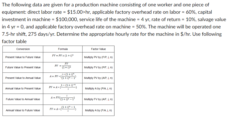 Solved The following data are given for a production machine | Chegg.com