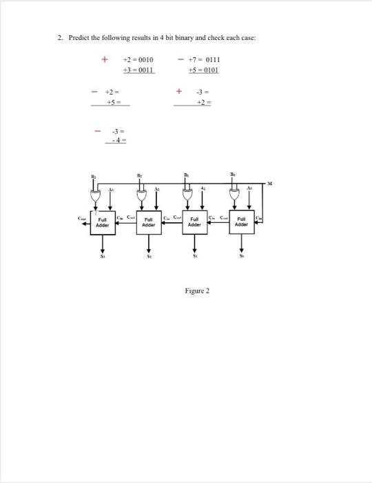 Solved 2. Predict The Following Results In 4 Bit Binary And | Chegg.com