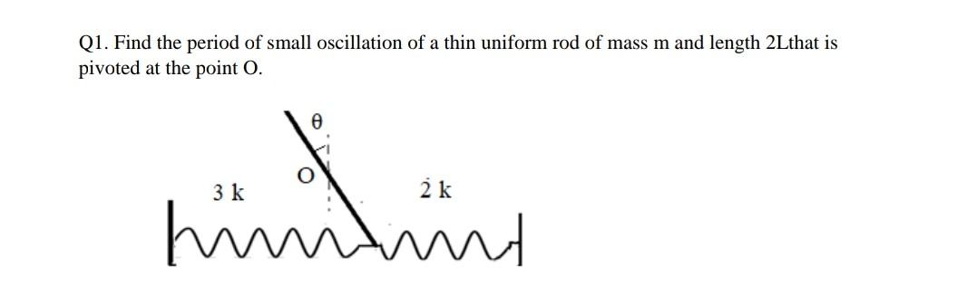 Solved Q1. Find the period of small oscillation of a thin | Chegg.com