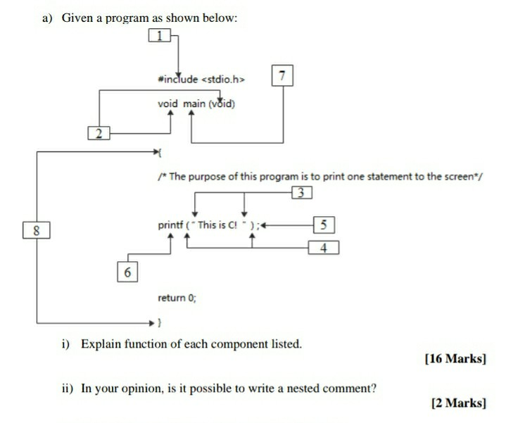 Solved a) Given a program as shown below: 7 #include void | Chegg.com