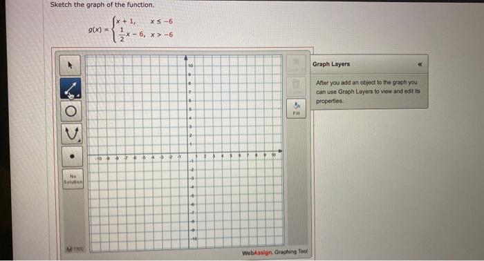 Solved Sketch the graph of the function. | Chegg.com