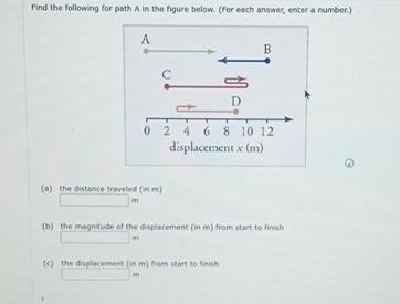 Solved Find The Following For Path A ﻿in The Figure Below, | Chegg.com