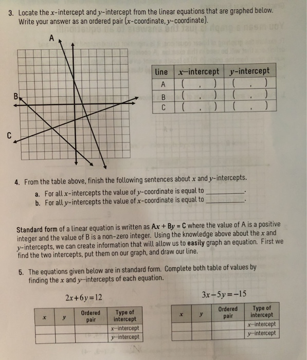 Solved 3 Locate The X Intercept And Y Intercept From The Chegg Com