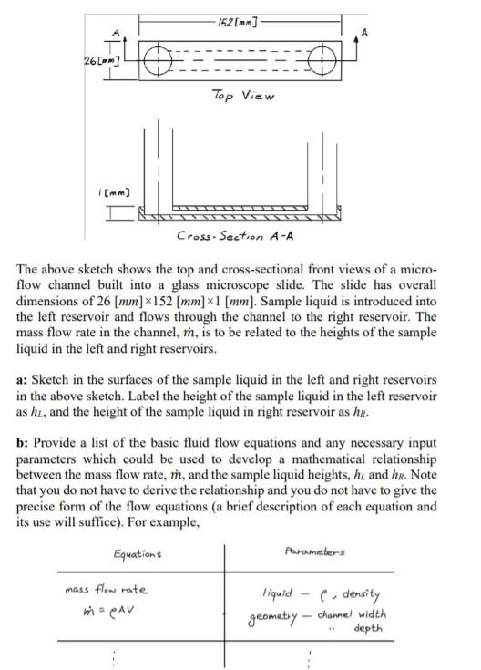 Solved 152 [mm] 26[mm] 0 Top View [mm] Cross-Section A-A The | Chegg.com