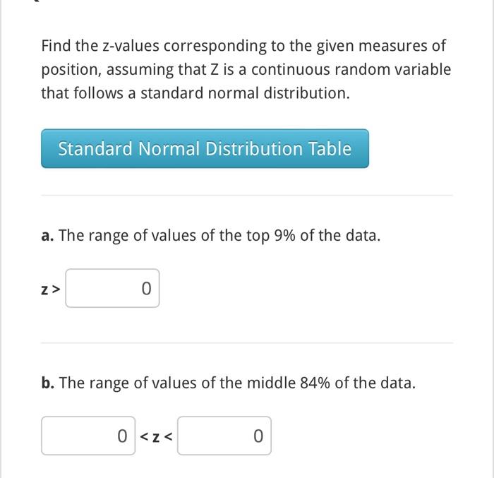 Solved Find the zvalues corresponding to the given measures