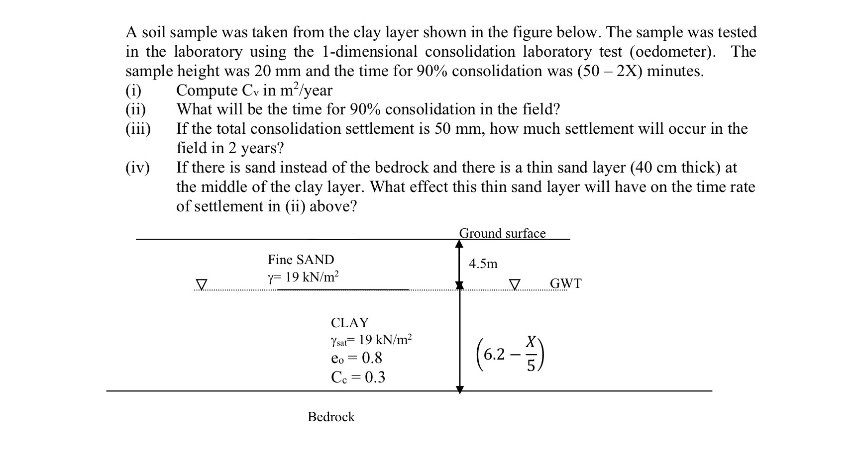 a-soil-sample-was-taken-from-the-clay-layer-shown-in-chegg