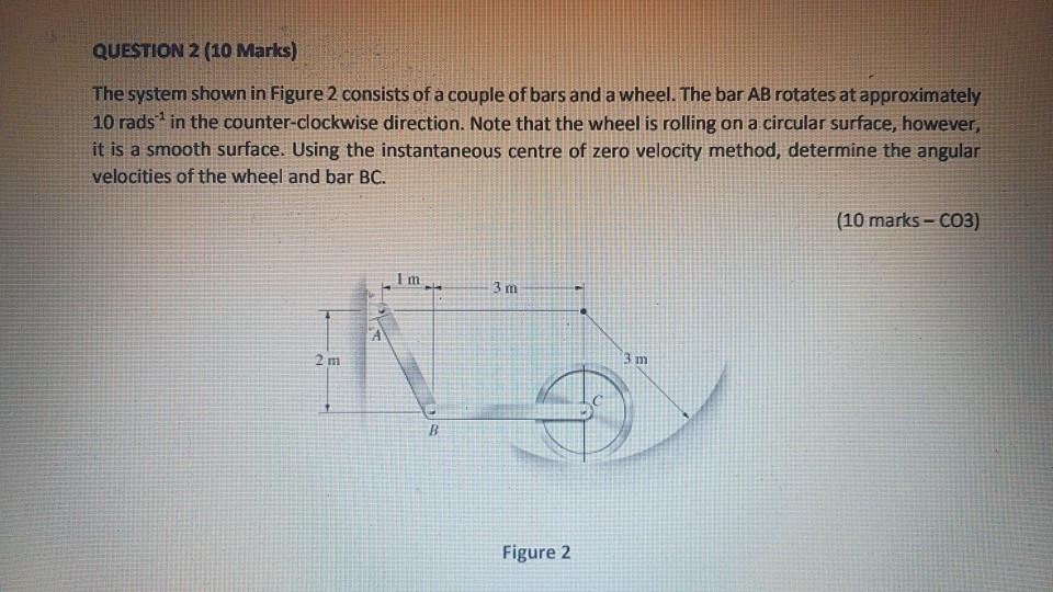 Solved QUESTION 2 (10 Marks) The system shown in Figure 2 | Chegg.com