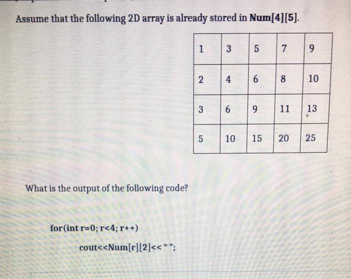Solved Assume that the following 2D array is already stored | Chegg.com