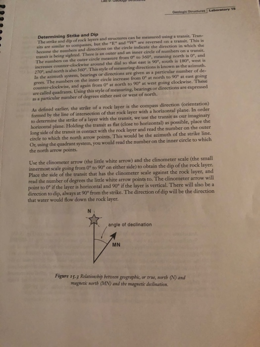 Fault blocks homework picture