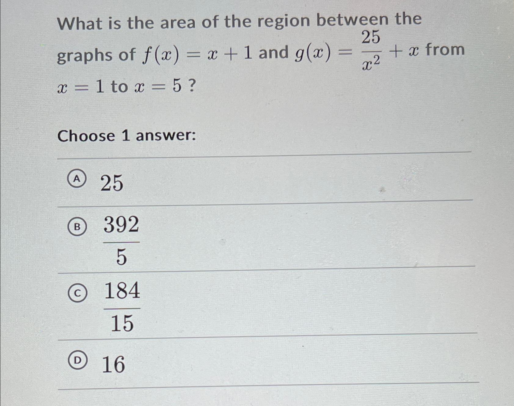 Solved What is the area of the region between the graphs of | Chegg.com