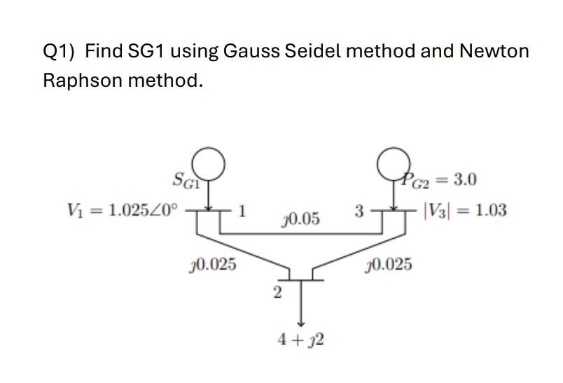 Solved Q1) ﻿Find SG1 ﻿using Gauss Seidel method and Newton | Chegg.com