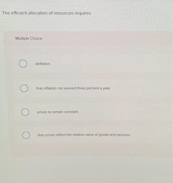 Solved The Efficient Allocation Of Resources Requires | Chegg.com