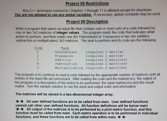 Solved Project 09 Restrictions Any C++ technique covered in | Chegg.com