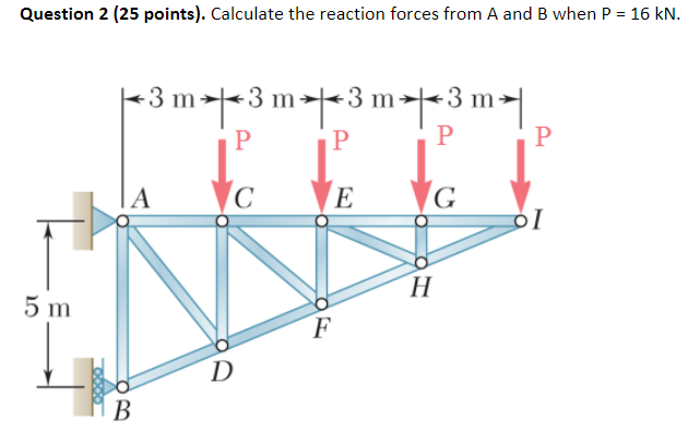 Solved Question 2 ( 25 ﻿points). ﻿Calculate the reaction | Chegg.com